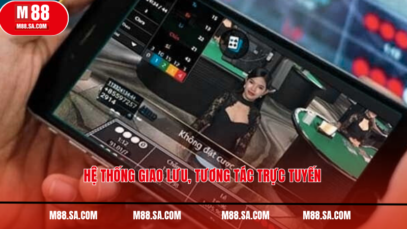 Hệ thống giao lưu, tương tác trực tuyến