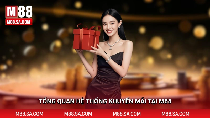 Tổng quan hệ thống khuyến mãi tại M88